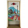 Símbolos de Noren Japan