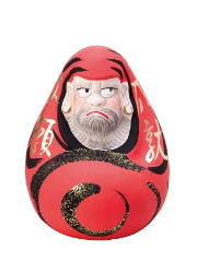 Bodhidharma